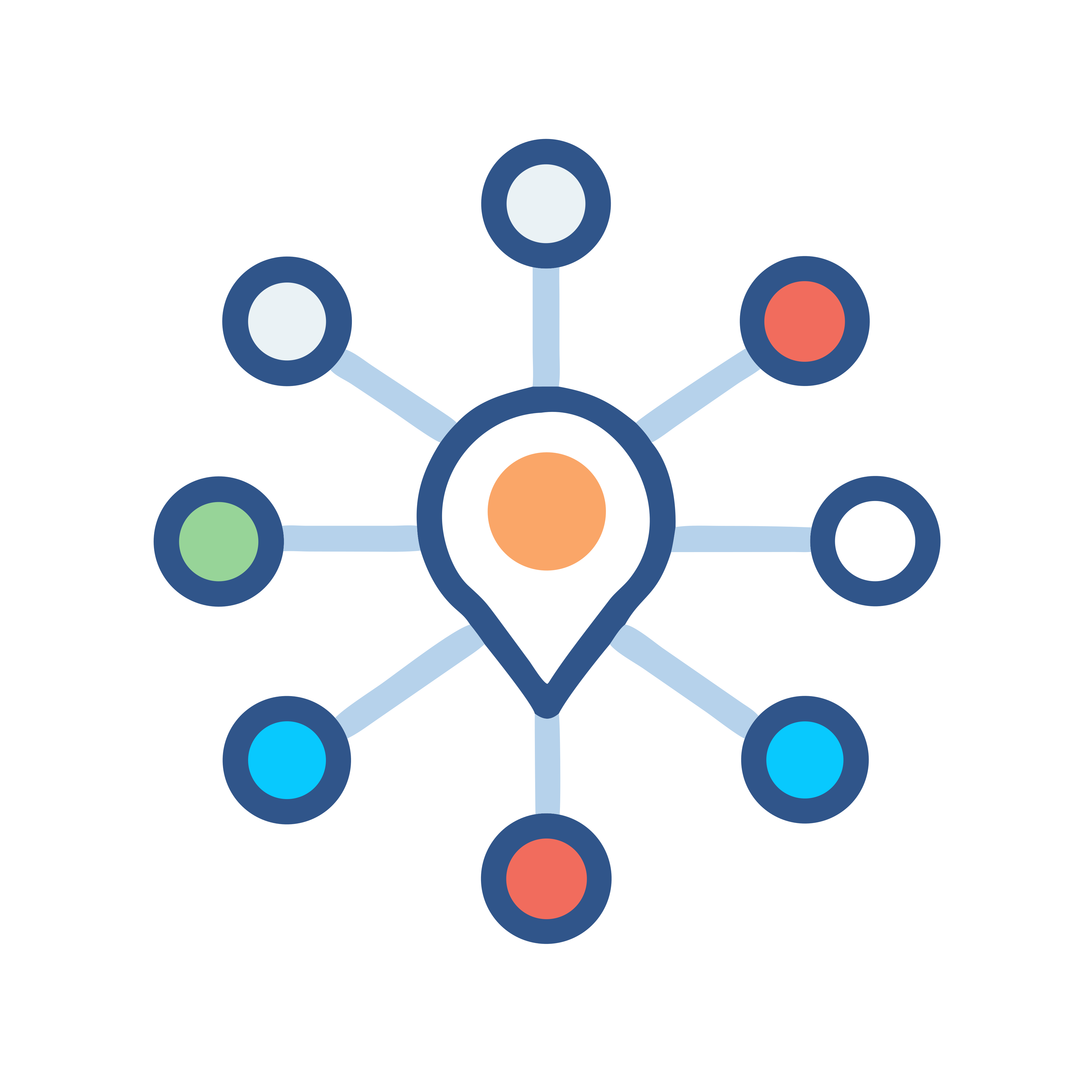 Collaborators graphic